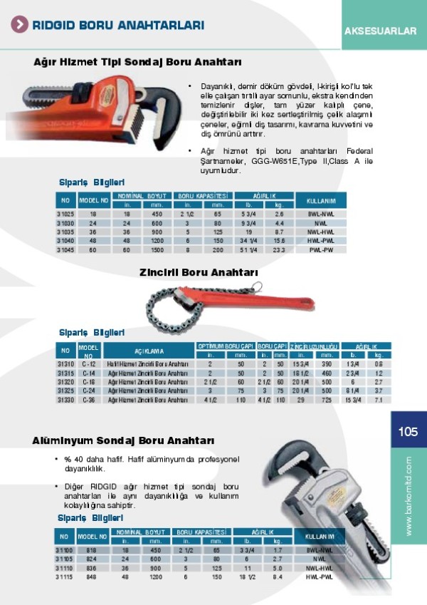 Ridgid Boru Anahtarları