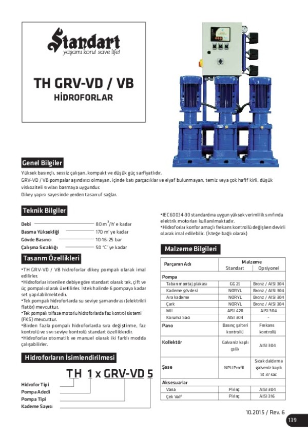 TH GRV-VD/ VB Hidroforlar