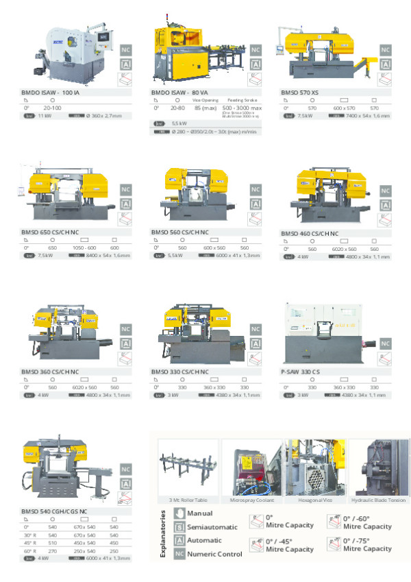 Katalog 2019 -2